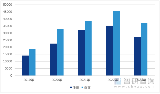 南阳日报:聚宝盆正版资料大全-与NB共话医疗器械出海，SGS全国医疗器械论坛成功举办  第1张