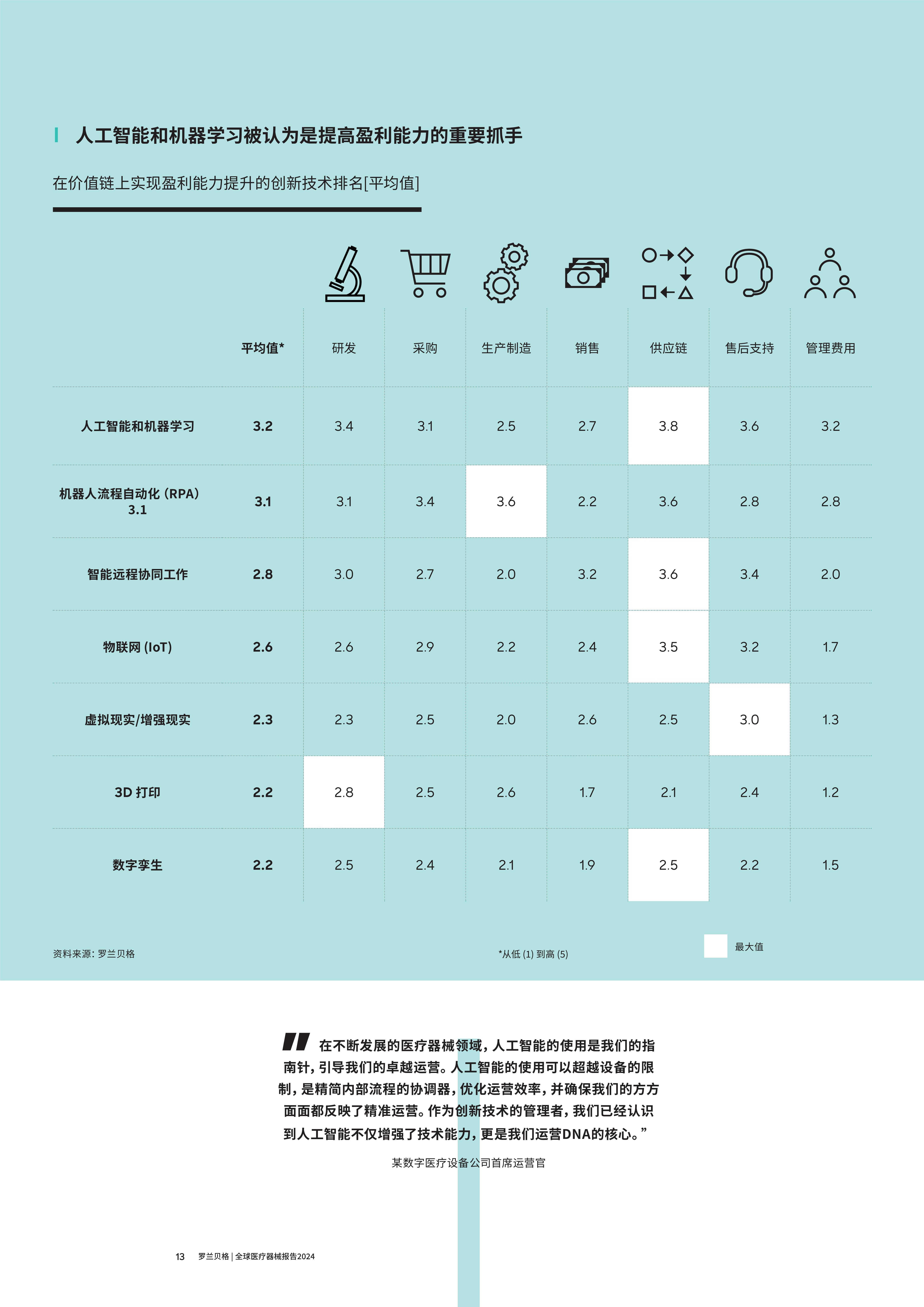 参考消息:7777788888新版跑狗图-中国已批准创新医疗器械259个