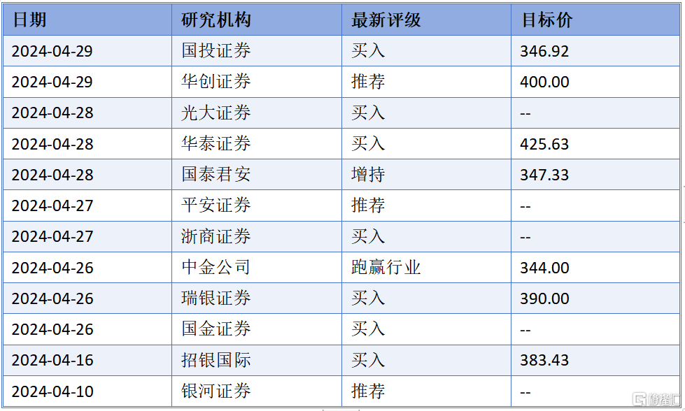 中国民族宗教网 :澳门六开彩天天开奖结果-中国已批准创新医疗器械259个