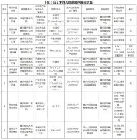 北京青年报:2024澳门天天开奖出来-医疗器械安全巩固提升工作座谈会召开