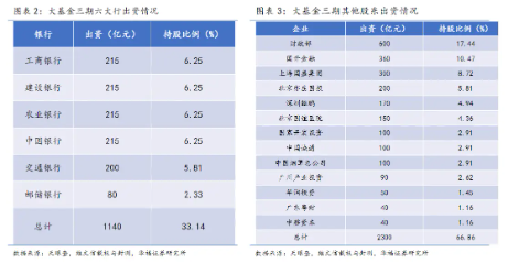 英伟达“全球最强芯片” 投产，存储芯片全线大涨！沪电股份创历史新高，电子ETF（515260）盘中摸高1．95%