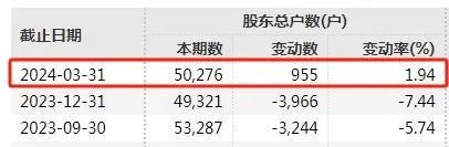 宣布了！又有两家退市，近8万股东踩雷