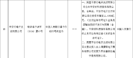 新规施行首月：平安旗下两家支付机构合并 31家非银支付机构获批更名