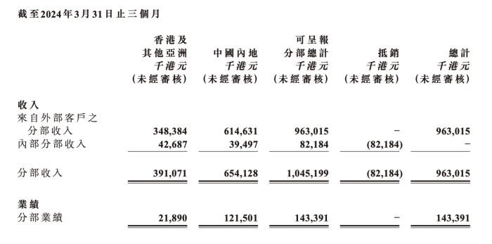 康师傅涨价，日清说“我不跟”