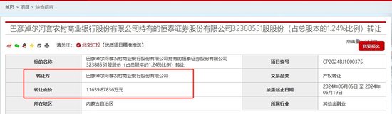 这家农商行1.16亿挂牌转让恒泰证券1.24%股权，系地产公司抵债资产？挂牌价高出股价近1倍