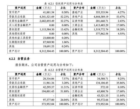 民生人寿退出普星聚能，“万向系”金融版图打起新算盘？  第7张