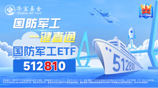 国防军工逆市独舞，中兵红箭、北方导航涨停！国防军工ETF（512810）盘中摸高2.3%！  第4张