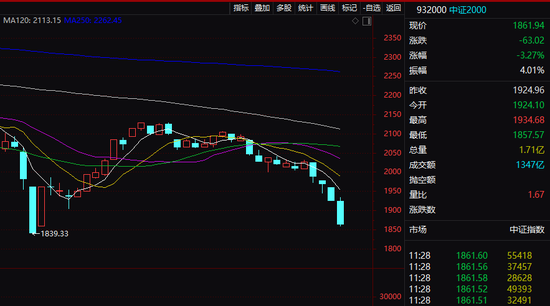 重磅利好！这只港股暴涨近200%  第3张