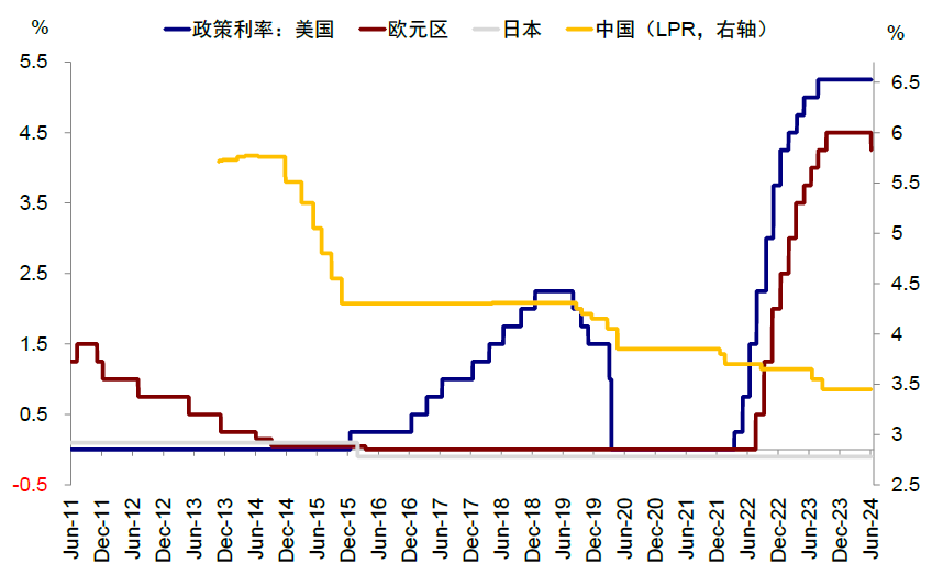 欧央行的另类剧本：鹰派降息、非连续降息、市场毫无反应的降息  第1张