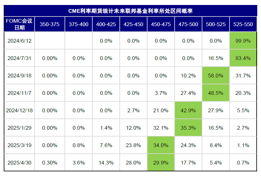 欧央行的另类剧本：鹰派降息、非连续降息、市场毫无反应的降息