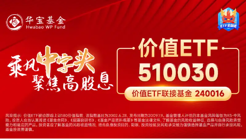 基本面、估值双助力，价值ETF（510030）尾盘拉升，收复5日线！机构：市场有望迎来新一轮上行区间