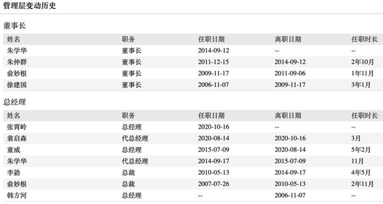 华安基金，难回一线