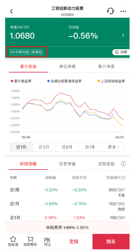 收紧！已不允许购买！多家银行出手了  第4张