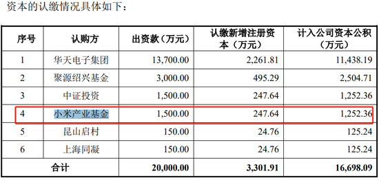 突然撤回！又一家终止，华羿微电IPO终止，两个年度研发占比不到4%，净利润、现金流开始转负