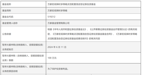 又有绩优基金，宣布限购！  第1张