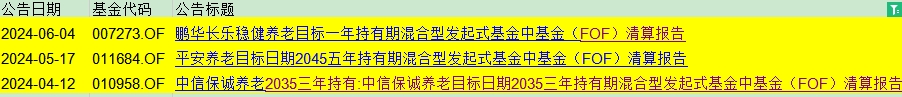 基金盘点：养老基金也艰难？鹏华长乐稳健养老目标一年FOF清盘