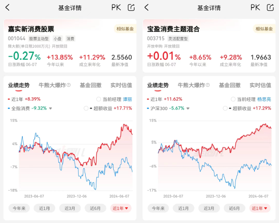 茅台的信仰动摇了  第3张