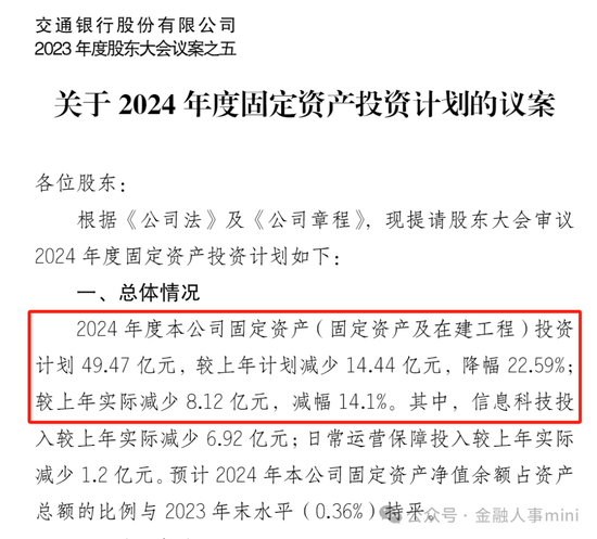 交通银行中层人事调整  第6张