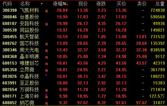 2000亿巨头突遭跌停！贵州茅台大跳水 什么情况？  第2张