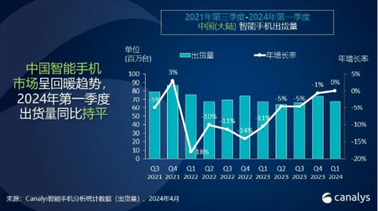 ETF日报：聚焦新质生产力转型升级的“科特估”概念，关注集成电路ETF、半导体设备ETF、芯片ETF