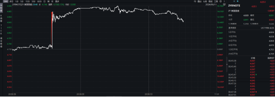 ETF日报：聚焦新质生产力转型升级的“科特估”概念，关注集成电路ETF、半导体设备ETF、芯片ETF  第4张