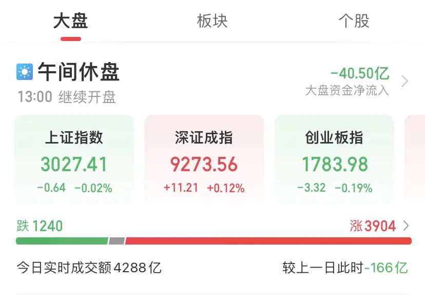 新股达梦数据大爆发！一签狂赚超10万！  第1张