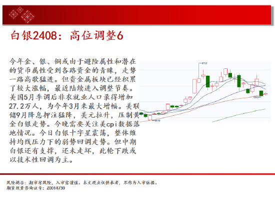 中天期货:商品指数小反弹大跌后休整 橡胶多头格局不变