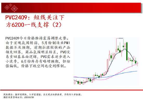 中天期货:商品指数小反弹大跌后休整 橡胶多头格局不变  第17张