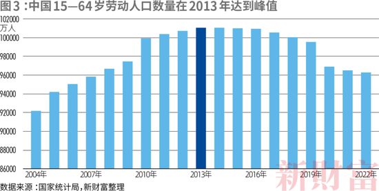 洗牌！2024新财富500创富榜！钟睒睒4563亿，宗馥莉808亿！汽车成最强赛道：小米5人上榜，李想身家超刘强东  第15张