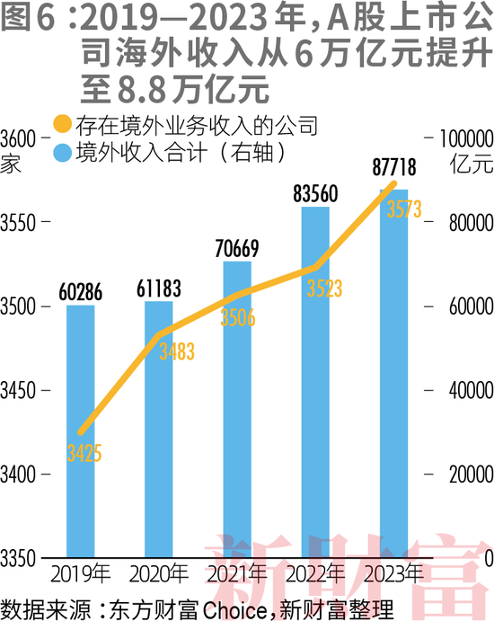 洗牌！2024新财富500创富榜！钟睒睒4563亿，宗馥莉808亿！汽车成最强赛道：小米5人上榜，李想身家超刘强东  第22张