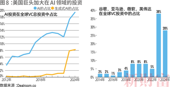 洗牌！2024新财富500创富榜！钟睒睒4563亿，宗馥莉808亿！汽车成最强赛道：小米5人上榜，李想身家超刘强东  第27张