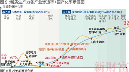 洗牌！2024新财富500创富榜！钟睒睒4563亿，宗馥莉808亿！汽车成最强赛道：小米5人上榜，李想身家超刘强东  第28张