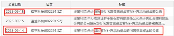 “巧妙”变更营收项目，上市公司遥望科技靠“闲置募集资金”续命？  第5张