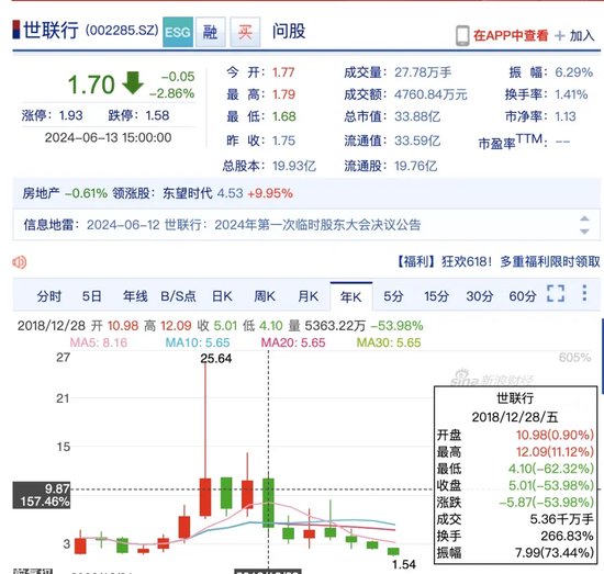 私募界“好兄弟”，“出事”了一起背！  第6张