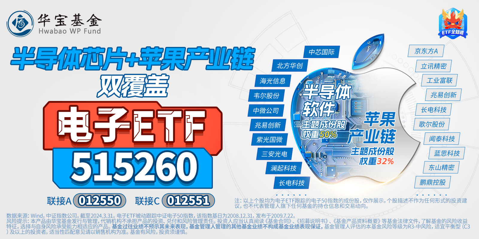 ETF盘中资讯｜6月“科技月”！密集事件催化+北向资金持续狂涌，电子ETF（515260）逆市上摸0.72%冲击日线4连涨，收复年线！  第4张