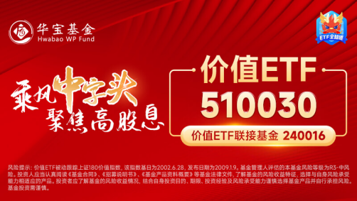 地产突然拉升，新城控股涨超2%！价值ETF（510030）盘中上探0.7%  第4张