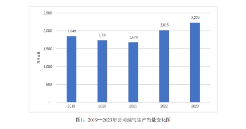 ST新潮回复问询函：对第一大客户销售真实 加强内控完善子公司管理  第2张