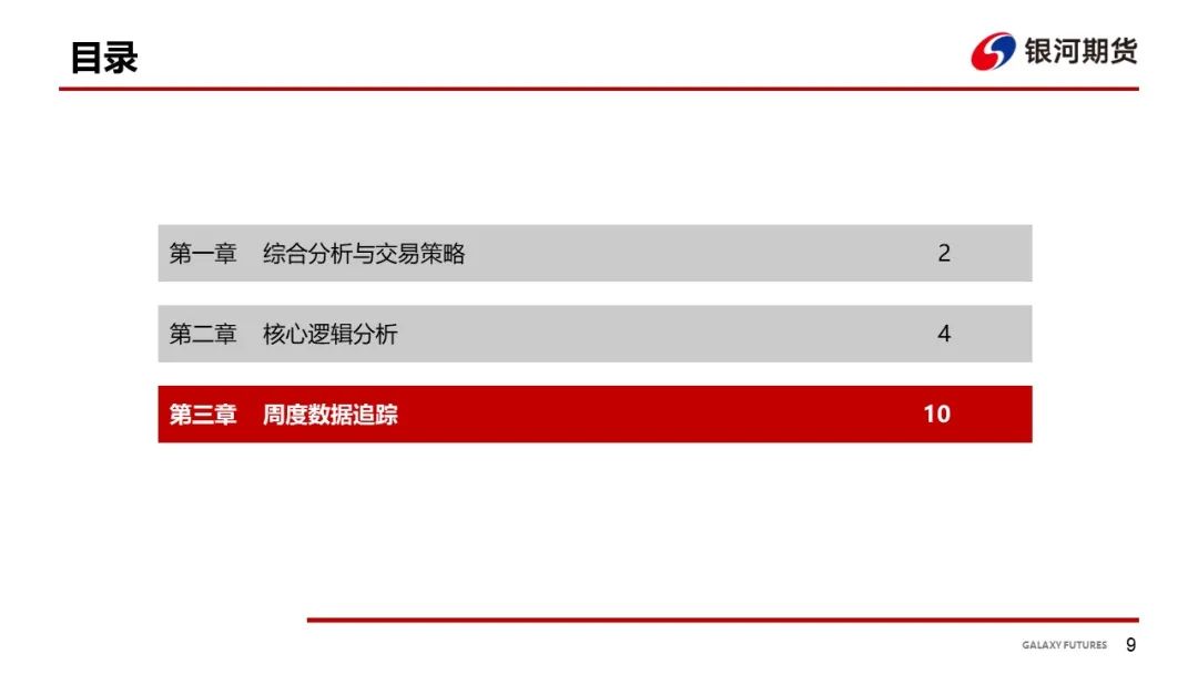 【花生周报】花生产区干旱 盘面大幅波动  第11张