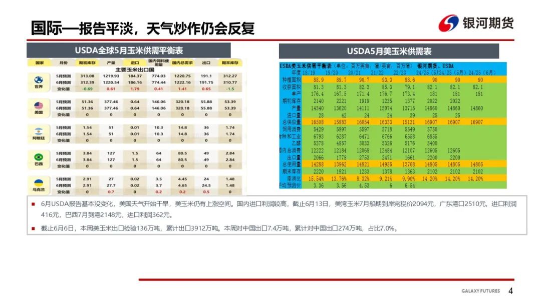 【玉米和淀粉周报】华北玉米继续上涨 盘面偏强震荡