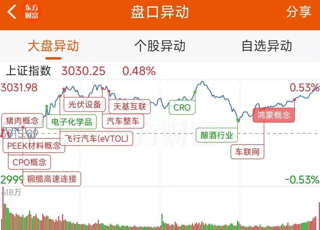 6月18日龙虎榜：1.25亿抢筹百川股份 机构净买入10只股  第2张