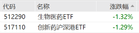 ETF日报：智能汽车指数市盈率34.33x，位于上市以来19.03%分位，关注智能汽车ETF  第4张