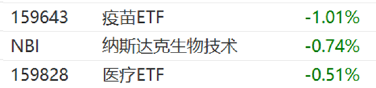 ETF日报：智能汽车指数市盈率34.33x，位于上市以来19.03%分位，关注智能汽车ETF  第5张