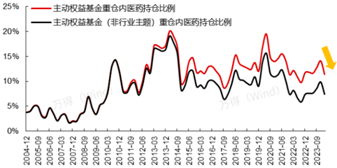 ETF日报：智能汽车指数市盈率34.33x，位于上市以来19.03%分位，关注智能汽车ETF  第6张