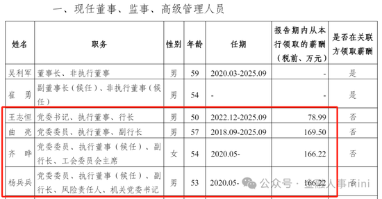 光大银行中层换防 涉及多家分行行长  第11张