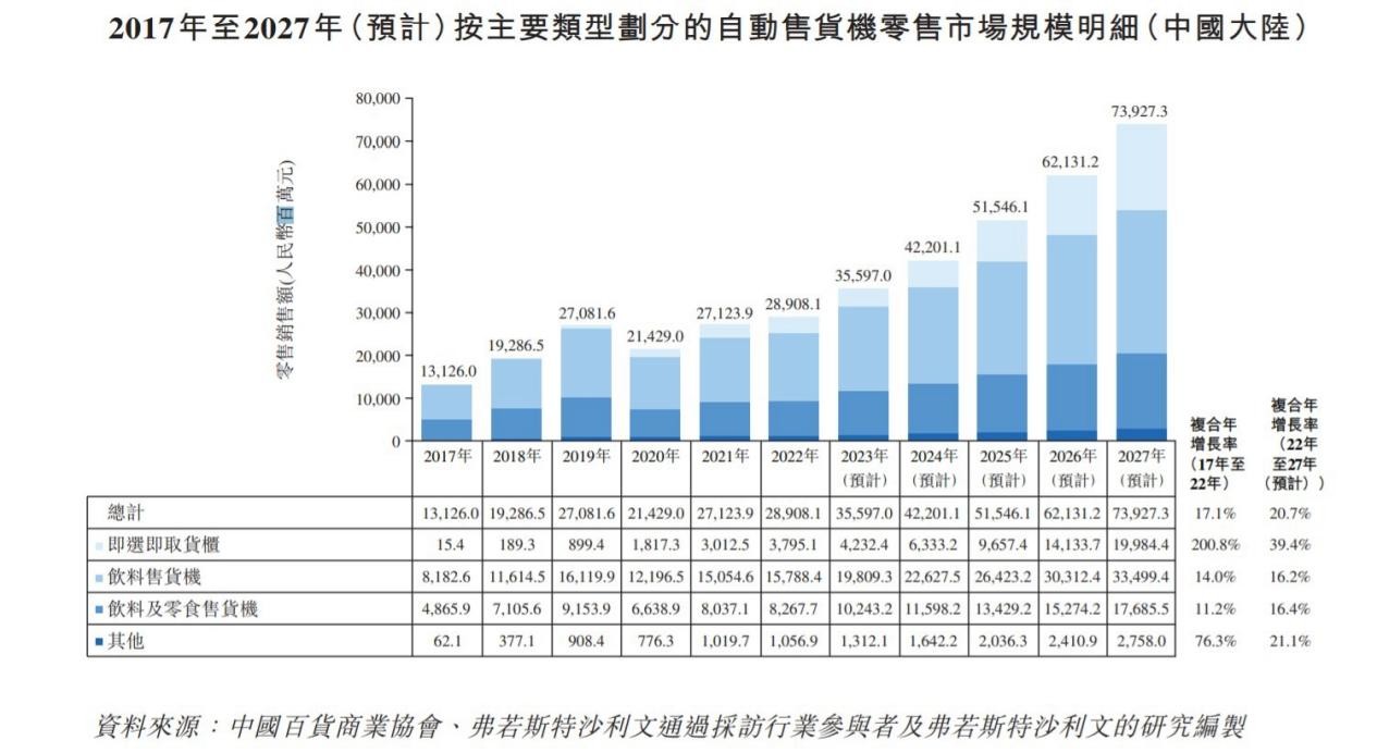 筹码已归边，大跌30%的友宝在线（02429）能否续弹无限拉升交响曲?  第7张