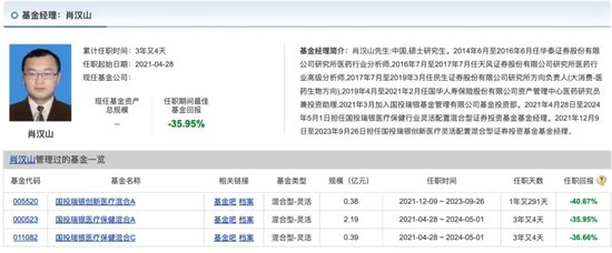 前基金经理朋友圈炮轰纳思达，“打印机龙头”能否扛住财务造假质疑？