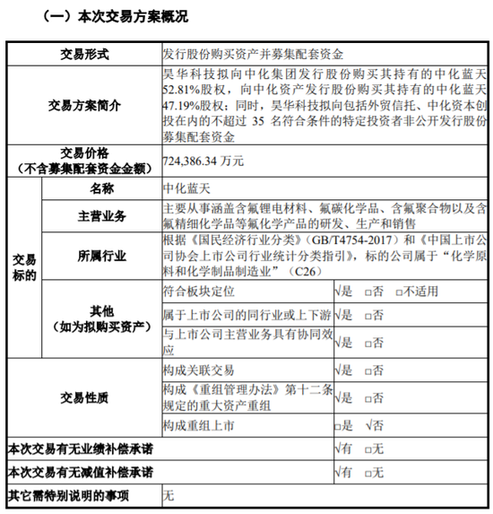 新“国九条”后，首单获证监会注册批文的重组项目来了！