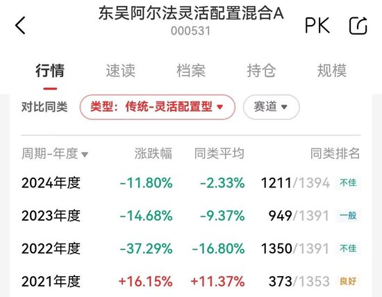 东吴基金基金经理丁戈转岗研究员