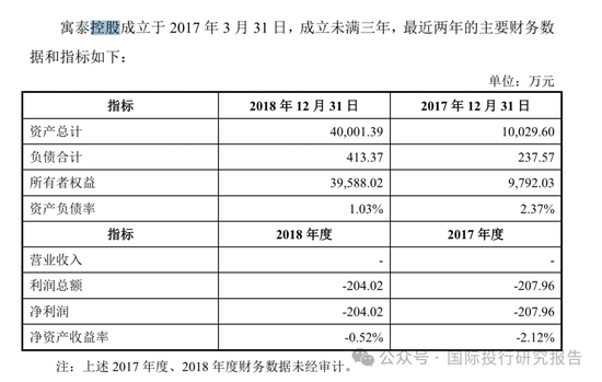 鸿博股份全家卖公司套现佳话背后：华英证券和中信证券是财务顾问数据打架有人造假！  第3张