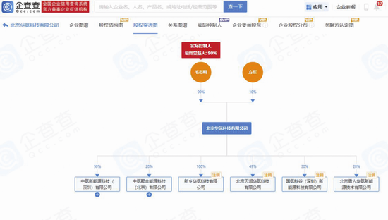 汉兴能源：两独董独立性及任职适格性惹关注 相关关联方曾与公司交易  第3张